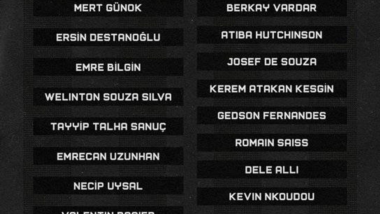 Beşiktaş'ın Konyaspor kadrosu belli oldu