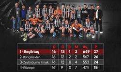 Hentbolda lider Beşiktaş!