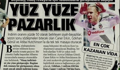 Gazetelerde günün Beşiktaş manşetleri (3 Mayıs 2020)