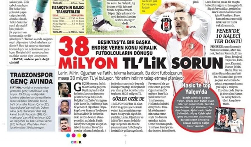 Gazetelerde günün Beşiktaş manşetleri (27 Nisan 2020)