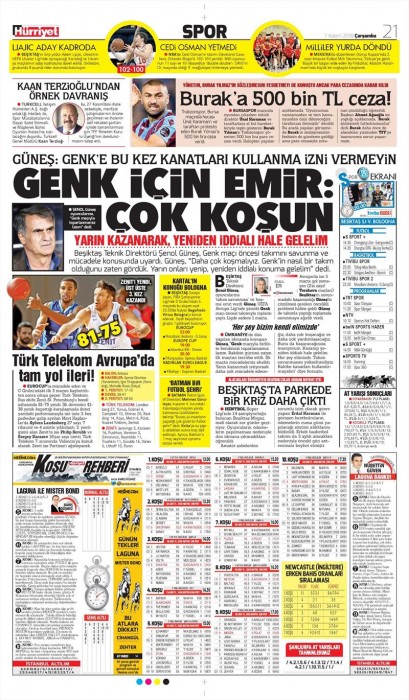 Gazetelerde Beşiktaş manşetleri 