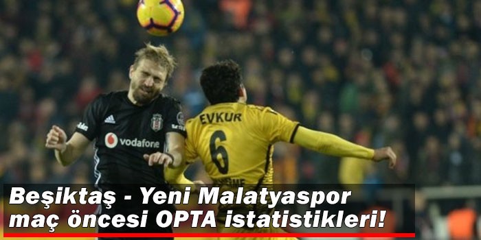 Beşiktaş - Yeni Malatyaspor Maç öncesi OPTA Istatistikleri! - Duhuliye